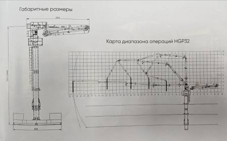 Бетонораспределительная стрела HGP32